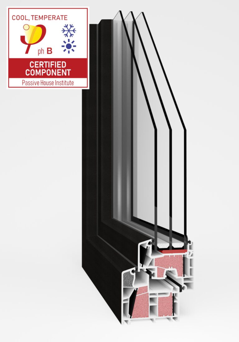 Czym są okna pasywne