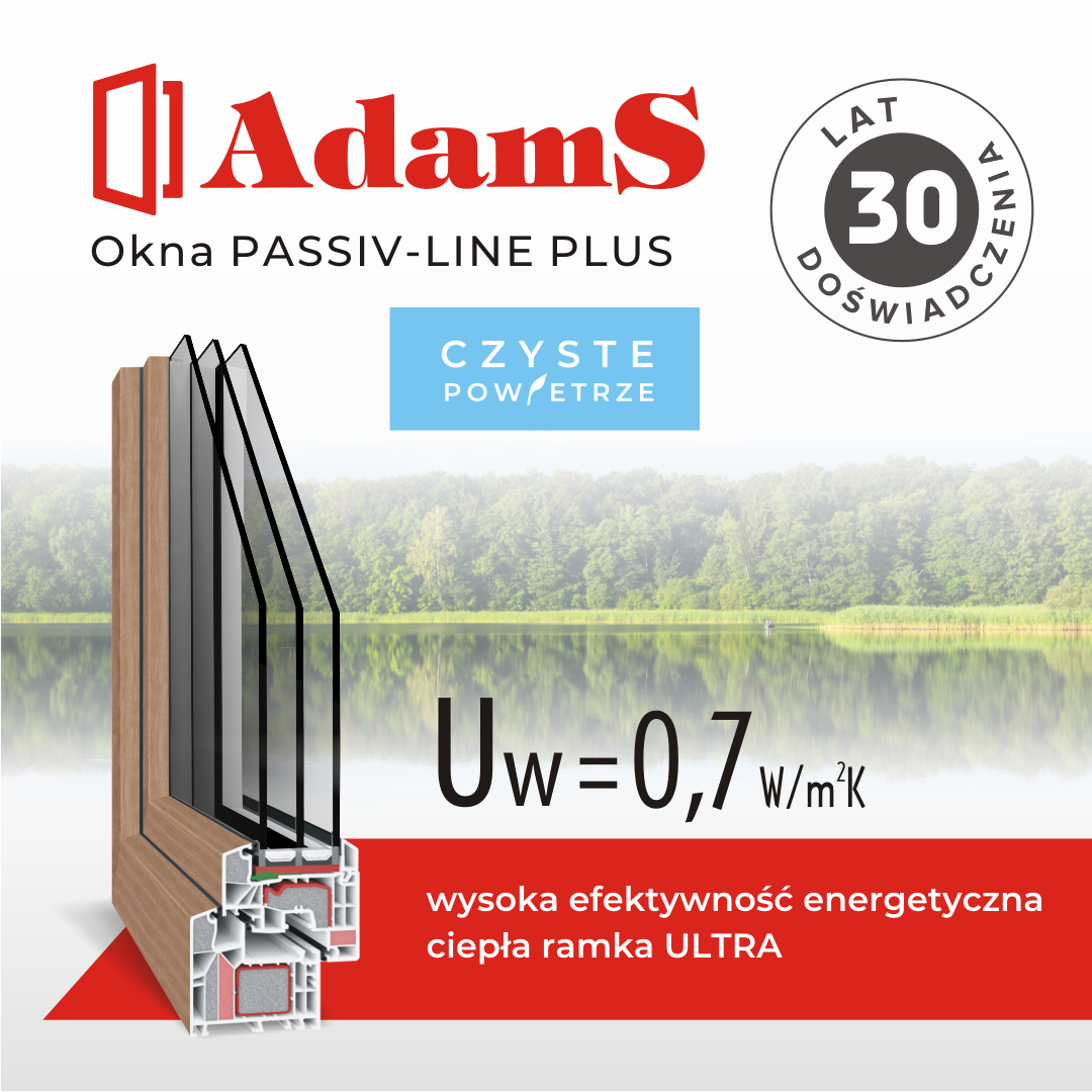 Okna Passiv-Line Plus